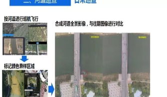 安阳北关区政府签订一份框架合作协议 无人机多功能应用即将实现